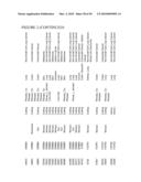 GENETIC VARIATIONS ASSOCIATED WITH TUMORS diagram and image