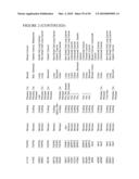 GENETIC VARIATIONS ASSOCIATED WITH TUMORS diagram and image