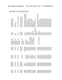 GENETIC VARIATIONS ASSOCIATED WITH TUMORS diagram and image