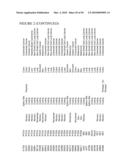 GENETIC VARIATIONS ASSOCIATED WITH TUMORS diagram and image