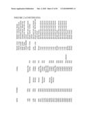 GENETIC VARIATIONS ASSOCIATED WITH TUMORS diagram and image