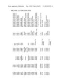 GENETIC VARIATIONS ASSOCIATED WITH TUMORS diagram and image