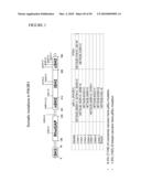 GENETIC VARIATIONS ASSOCIATED WITH TUMORS diagram and image