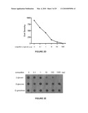 METHODS AND REAGENTS FOR THE ANALYSIS AND PURIFICATION OF POLYSACCHARIDES diagram and image