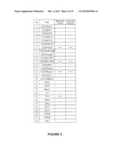 METHODS AND REAGENTS FOR THE ANALYSIS AND PURIFICATION OF POLYSACCHARIDES diagram and image