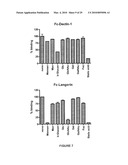 METHODS AND REAGENTS FOR THE ANALYSIS AND PURIFICATION OF POLYSACCHARIDES diagram and image