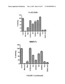 METHODS AND REAGENTS FOR THE ANALYSIS AND PURIFICATION OF POLYSACCHARIDES diagram and image