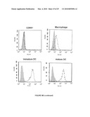 METHODS AND REAGENTS FOR THE ANALYSIS AND PURIFICATION OF POLYSACCHARIDES diagram and image