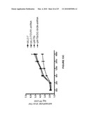 METHODS AND REAGENTS FOR THE ANALYSIS AND PURIFICATION OF POLYSACCHARIDES diagram and image