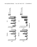 METHODS AND REAGENTS FOR THE ANALYSIS AND PURIFICATION OF POLYSACCHARIDES diagram and image