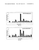 STABLE LYOPHILIZED PHARMACEUTICAL FORMULATION OF IGG ANTIBODIES diagram and image