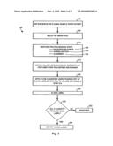 Monitoring treatment of cancer patients with drugs targeting EGFR pathway using mass spectrometry of patient samples diagram and image