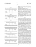 Monitoring treatment of cancer patients with drugs targeting EGFR pathway using mass spectrometry of patient samples diagram and image