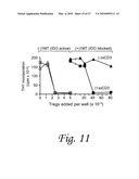 INDOLEAMINE 2,3-DIOXYGENASE, PD-1/PD-L PATHWAYS, AND CTLA4 PATHWAYS IN THE ACTIVATION OF REGULATORY T CELLS diagram and image