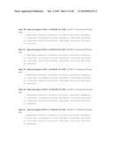 PROSTATE STEM CELL ANTIGEN (PSCA) VARIANTS AND SUBSEQUENCES THEREOF diagram and image