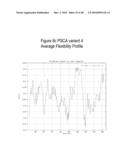 PROSTATE STEM CELL ANTIGEN (PSCA) VARIANTS AND SUBSEQUENCES THEREOF diagram and image