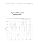 PROSTATE STEM CELL ANTIGEN (PSCA) VARIANTS AND SUBSEQUENCES THEREOF diagram and image