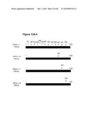 PROSTATE STEM CELL ANTIGEN (PSCA) VARIANTS AND SUBSEQUENCES THEREOF diagram and image