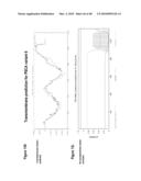 PROSTATE STEM CELL ANTIGEN (PSCA) VARIANTS AND SUBSEQUENCES THEREOF diagram and image