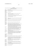 PROSTATE STEM CELL ANTIGEN (PSCA) VARIANTS AND SUBSEQUENCES THEREOF diagram and image