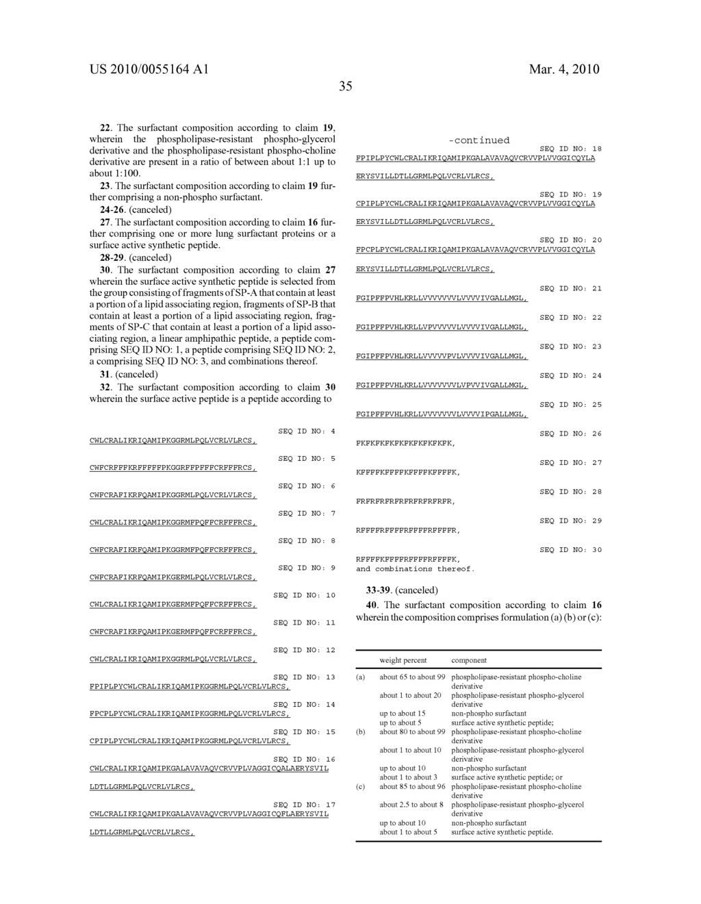 SYNTHETIC LUNG SURFACTANT AND USE THEREOF - diagram, schematic, and image 42