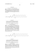 CATIONIC LIPIDS AND USES THEREOF diagram and image