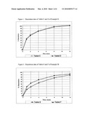 MODIFIED RELEASE COMPOSITION OF LEVETIRACETAM AND PROCESS FOR THE PREPARATION THEREOF diagram and image