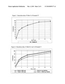 MODIFIED RELEASE COMPOSITION OF LEVETIRACETAM AND PROCESS FOR THE PREPARATION THEREOF diagram and image