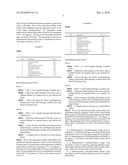 CONTROLLED RELEASE DOSAGE FORMS OF ZOLPIDEM diagram and image