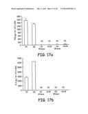 Nanoparticles for immunotherapy diagram and image