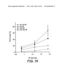 Nanoparticles for immunotherapy diagram and image