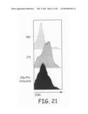 Nanoparticles for immunotherapy diagram and image