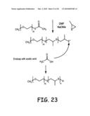 Nanoparticles for immunotherapy diagram and image