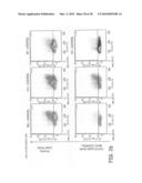 Nanoparticles for immunotherapy diagram and image