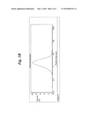 MICRONIZED PARTICLES OF LOW-DOSAGE STRENGTH ACTIVE AGENTS FOR POWDER FORMULATIONS FOR INHALATION diagram and image