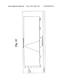 MICRONIZED PARTICLES OF LOW-DOSAGE STRENGTH ACTIVE AGENTS FOR POWDER FORMULATIONS FOR INHALATION diagram and image