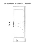 MICRONIZED PARTICLES OF LOW-DOSAGE STRENGTH ACTIVE AGENTS FOR POWDER FORMULATIONS FOR INHALATION diagram and image