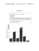 PHARMACEUTICAL FORMULATIONS CONTAINING MICROPARTICLES OR NANOPARTICLES OF A DELIVERY AGENT diagram and image