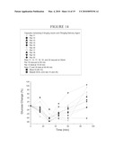 PHARMACEUTICAL FORMULATIONS CONTAINING MICROPARTICLES OR NANOPARTICLES OF A DELIVERY AGENT diagram and image