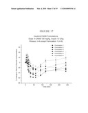 PHARMACEUTICAL FORMULATIONS CONTAINING MICROPARTICLES OR NANOPARTICLES OF A DELIVERY AGENT diagram and image