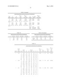 PHARMACEUTICAL FORMULATIONS CONTAINING MICROPARTICLES OR NANOPARTICLES OF A DELIVERY AGENT diagram and image