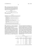 PHARMACEUTICAL FORMULATIONS CONTAINING MICROPARTICLES OR NANOPARTICLES OF A DELIVERY AGENT diagram and image