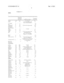 LONG-TERM ENTERAL FEED FOR MAINTENANCE diagram and image