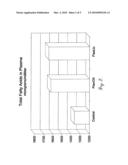 PRODUCT AND PROCESS FOR ELEVATING LIPID BLOOD LEVELS IN LIVESTOCK diagram and image