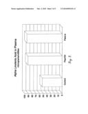 PRODUCT AND PROCESS FOR ELEVATING LIPID BLOOD LEVELS IN LIVESTOCK diagram and image