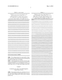 SPORE SURFACE DISPLAYS OF BIOACTIVE MOLECULES diagram and image