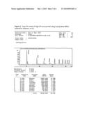 PRODUCTS CONTAINING POLYPHENOLS diagram and image