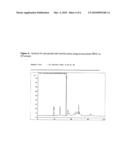 PRODUCTS CONTAINING POLYPHENOLS diagram and image