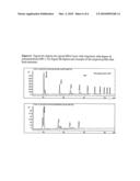 PRODUCTS CONTAINING POLYPHENOLS diagram and image