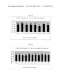 PROCESS FOR PRODUCING FUNCTIONAL MATERIAL, THE FUNCTIONAL MATERIAL AND CONTINUOUS HEATING APPARATUS FOR OBTAINING THE SAME diagram and image